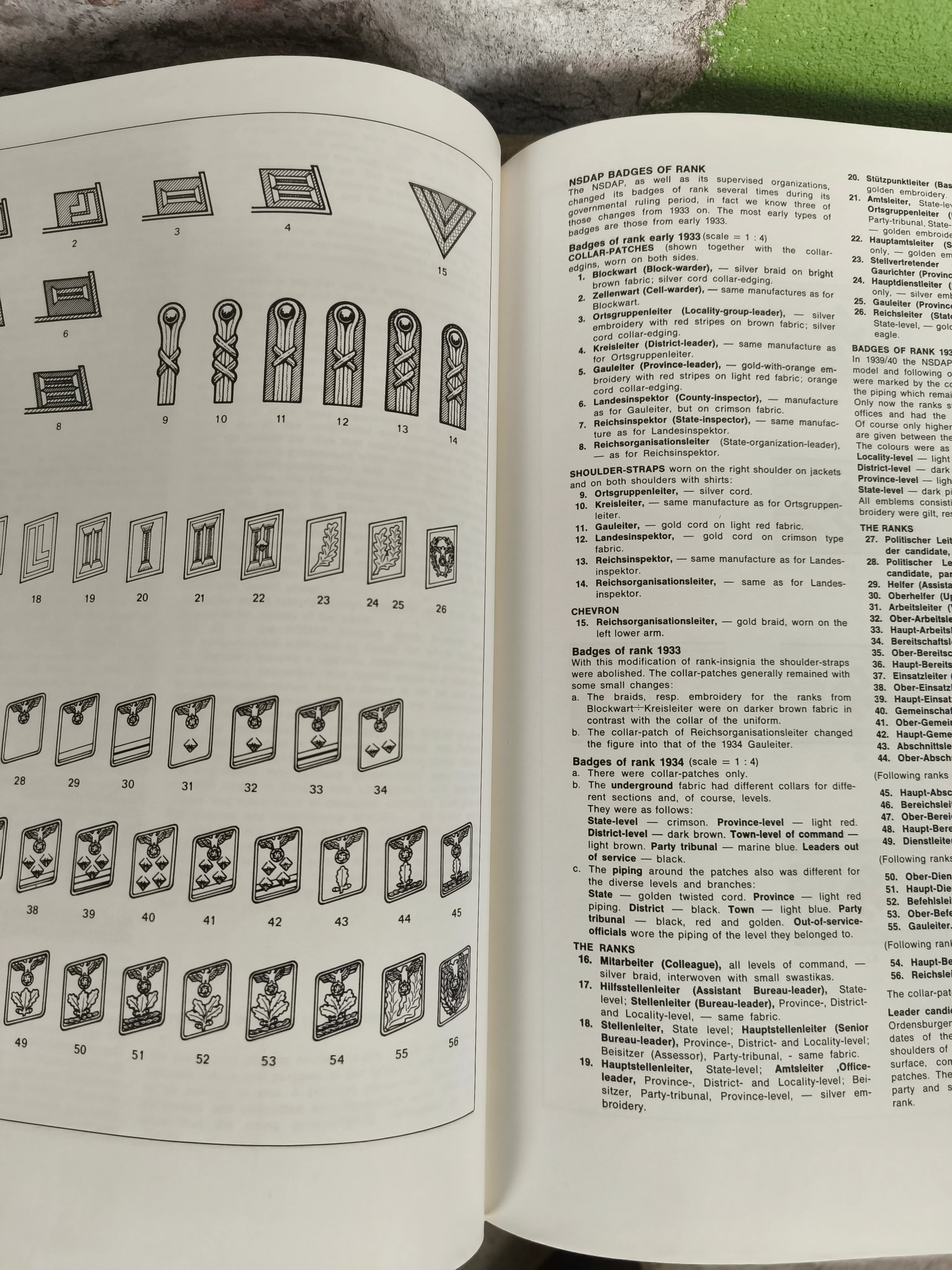 Book 1970 "Uniforms and Badges of the Third Reich(Volume 1: NSDAP)" (ENG) - Image 8