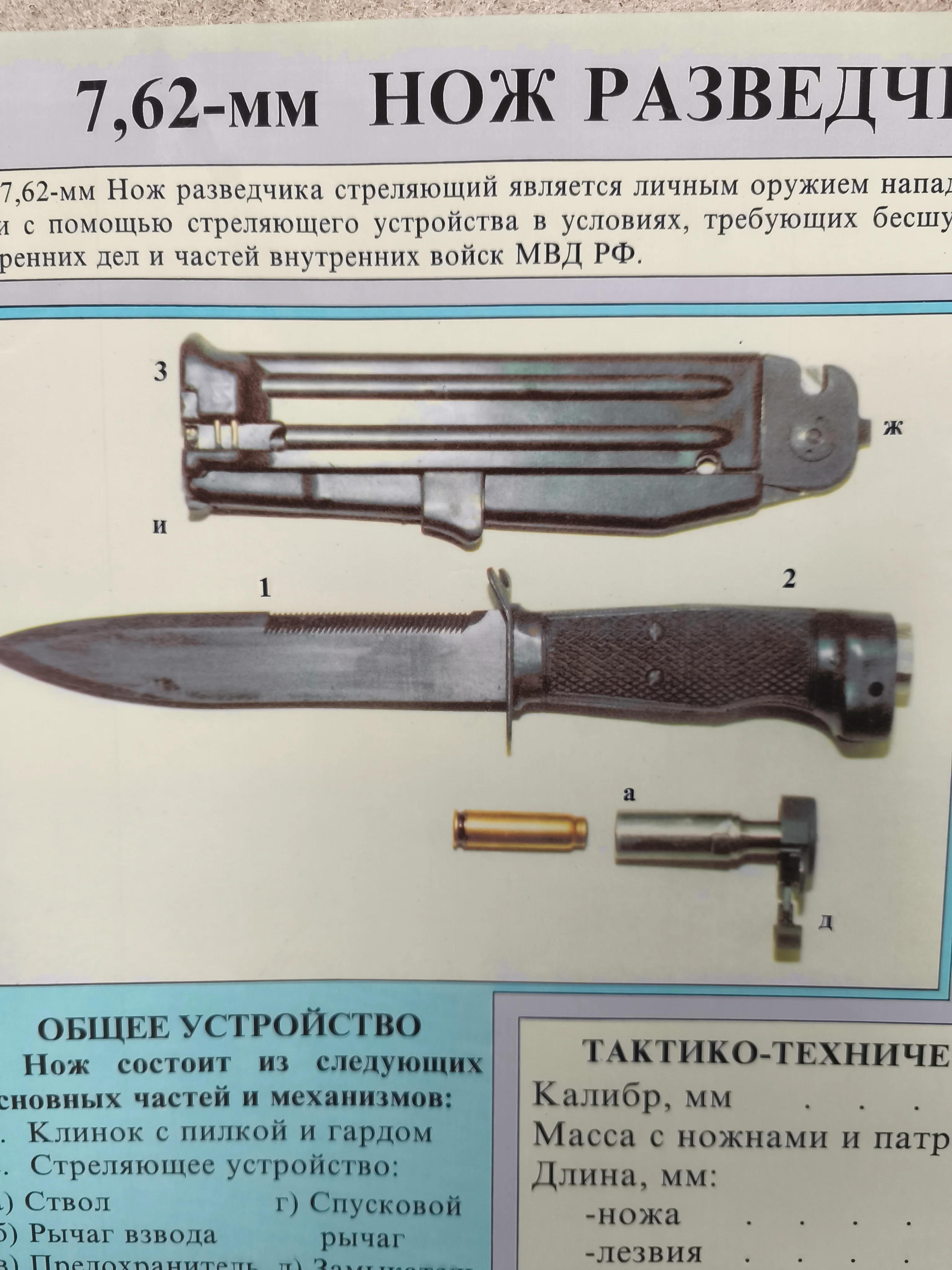 Poster Spetsnaz 7,62mm НРС-2 / NRS-2 Ballistic Scout Gun Knife - Image 2
