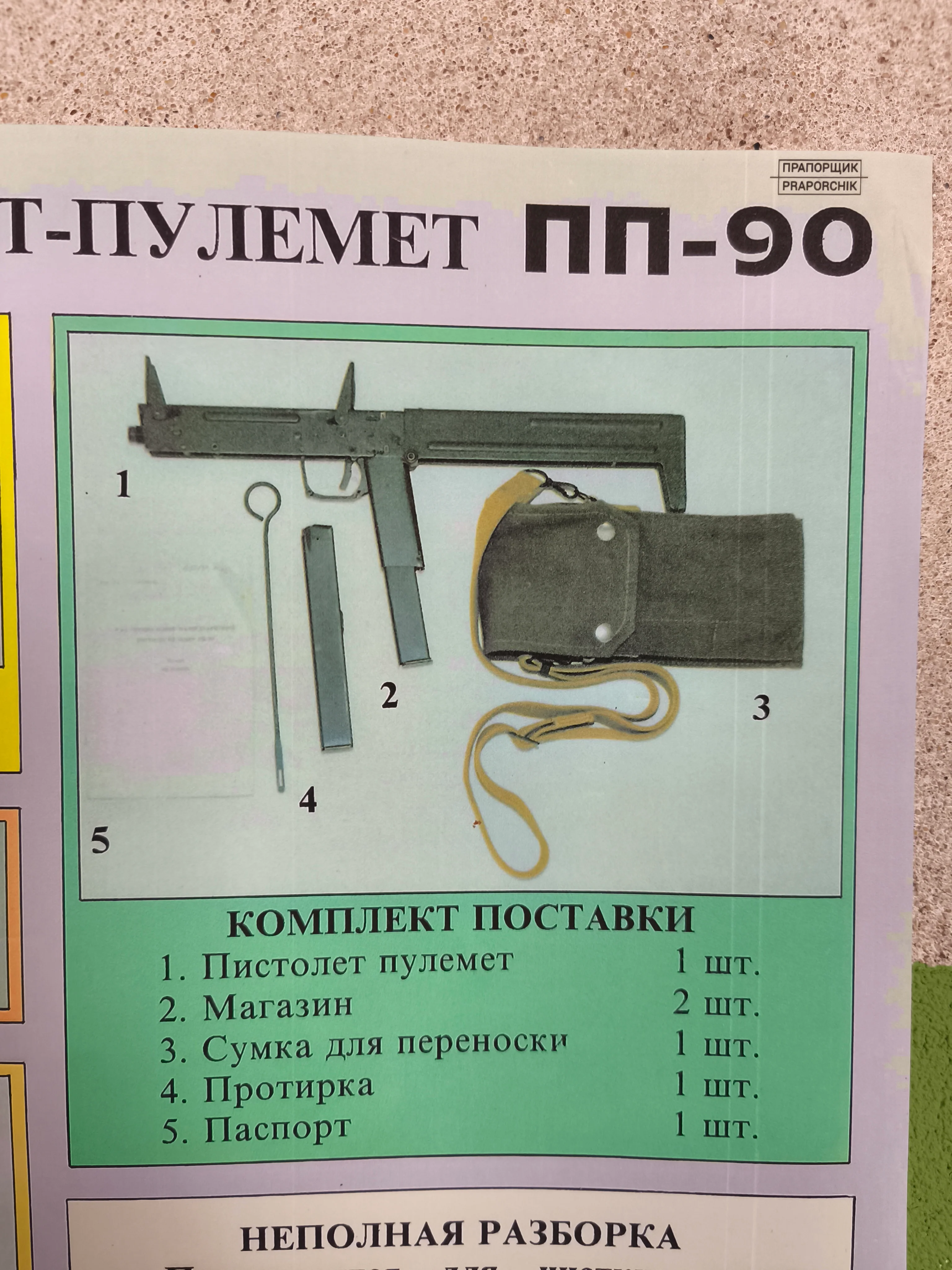 Poster Spetsnaz 9mm ПП-90 / PP-90 Folding Submachine Gun Poster - Image 2