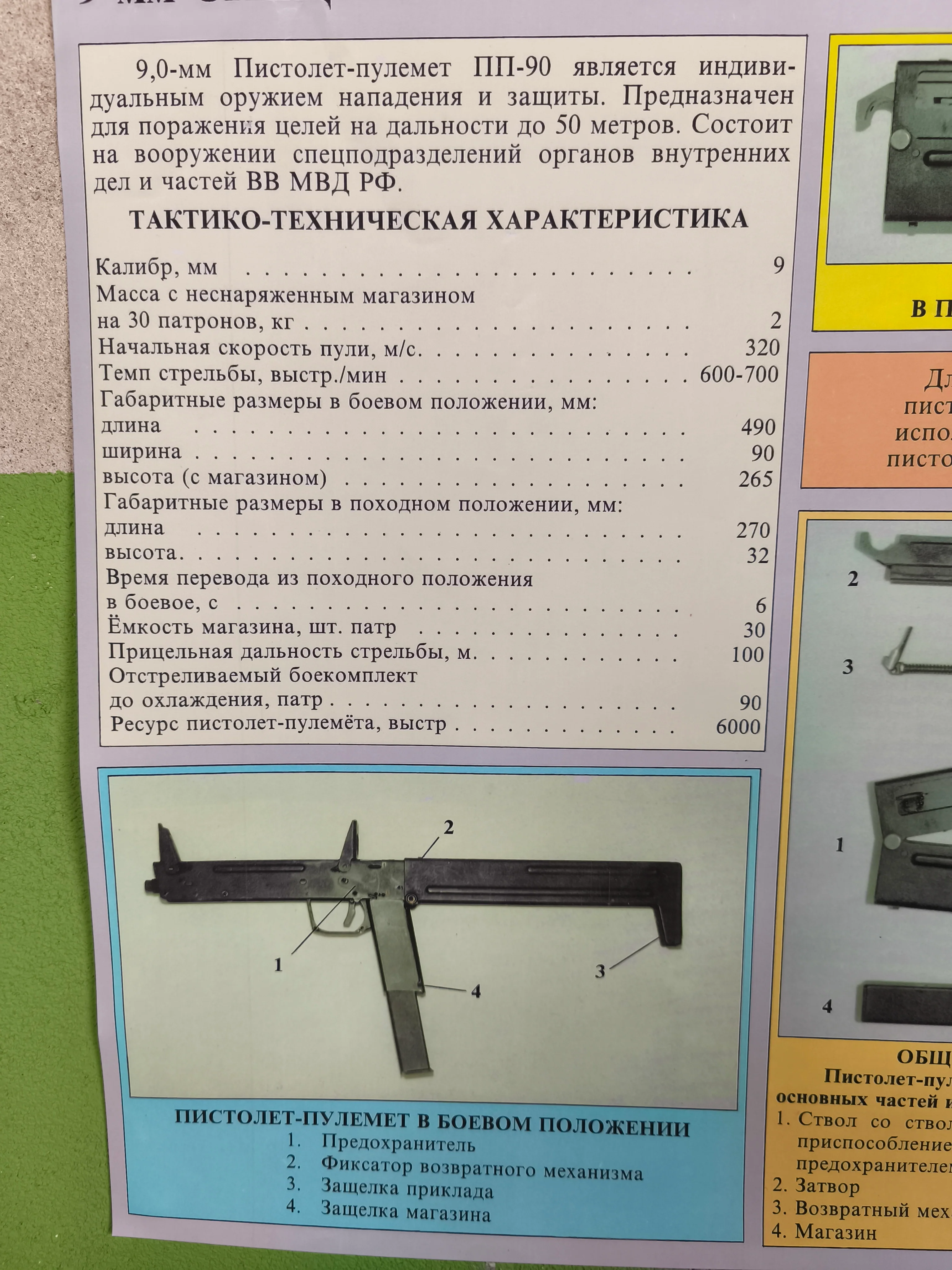 Poster Spetsnaz 9mm ПП-90 / PP-90 Folding Submachine Gun Poster - Image 3