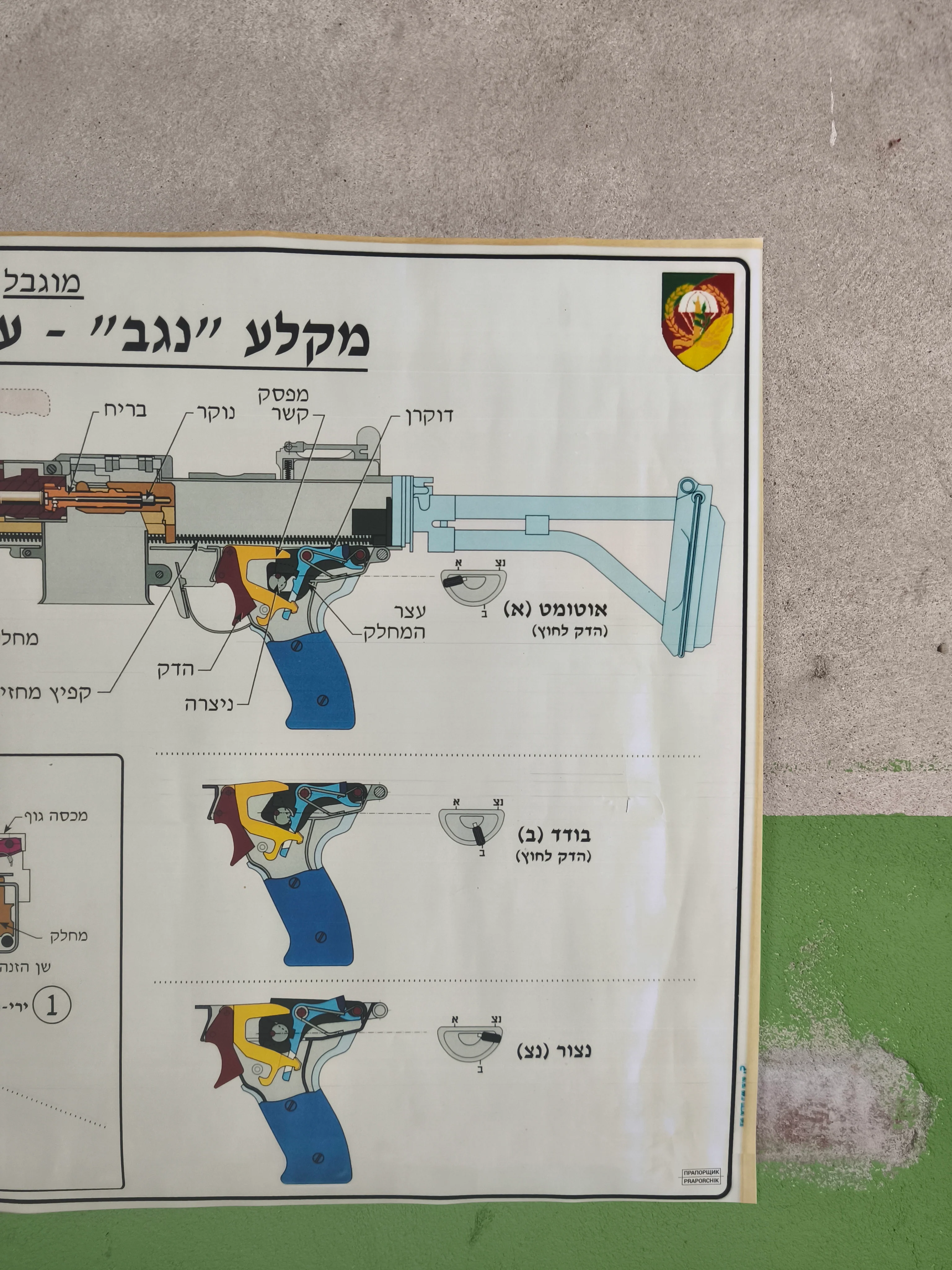 Poster: Israel Army IWI Negev Machine Gun Technical Informative Poster A1 / 80x56cm // 31 X 20" - Image 4