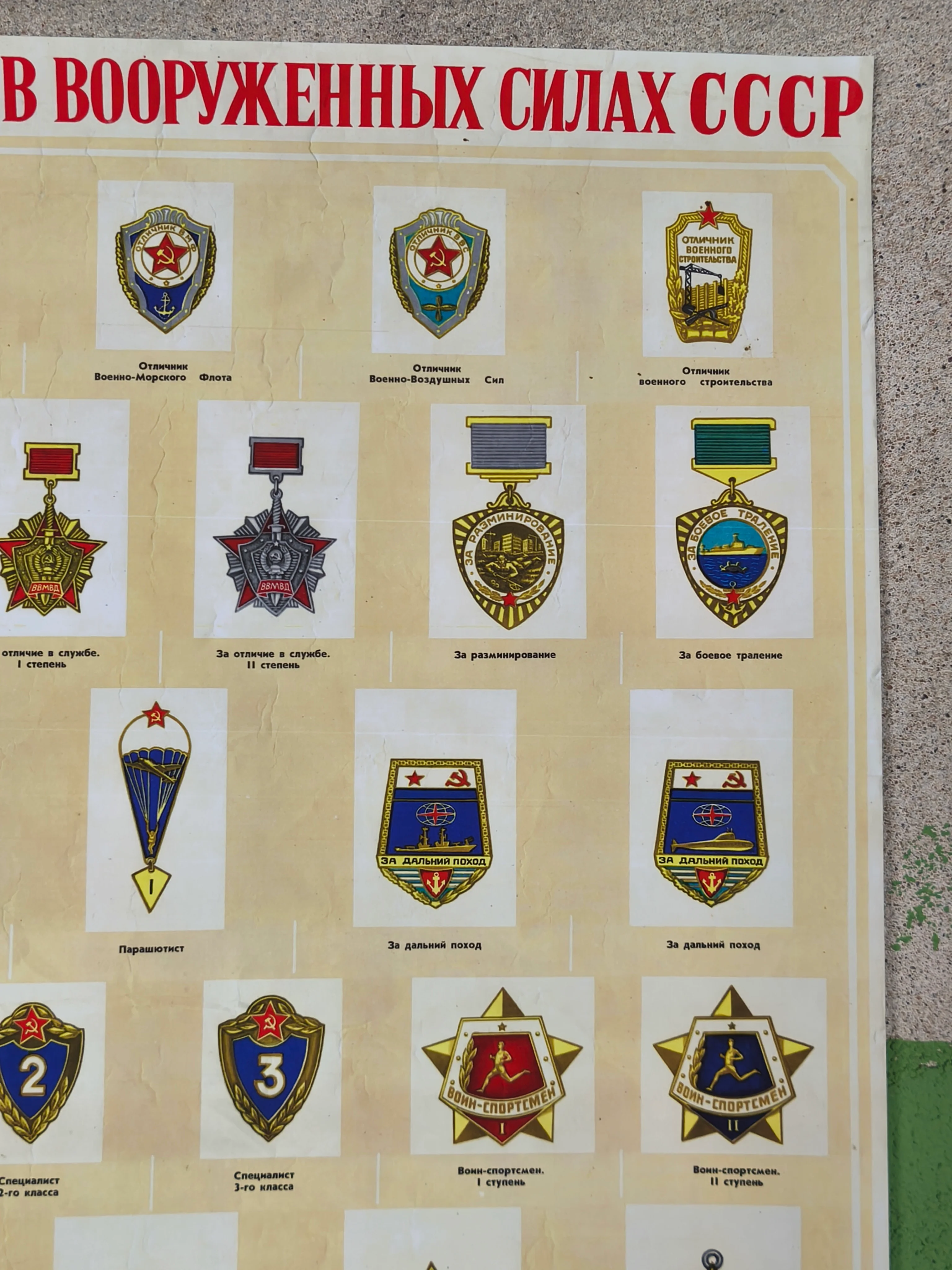 Print: Badges in the Armed Forces of the USSR // A2// 60x43cm // 17'' x 23 '' - Image 4