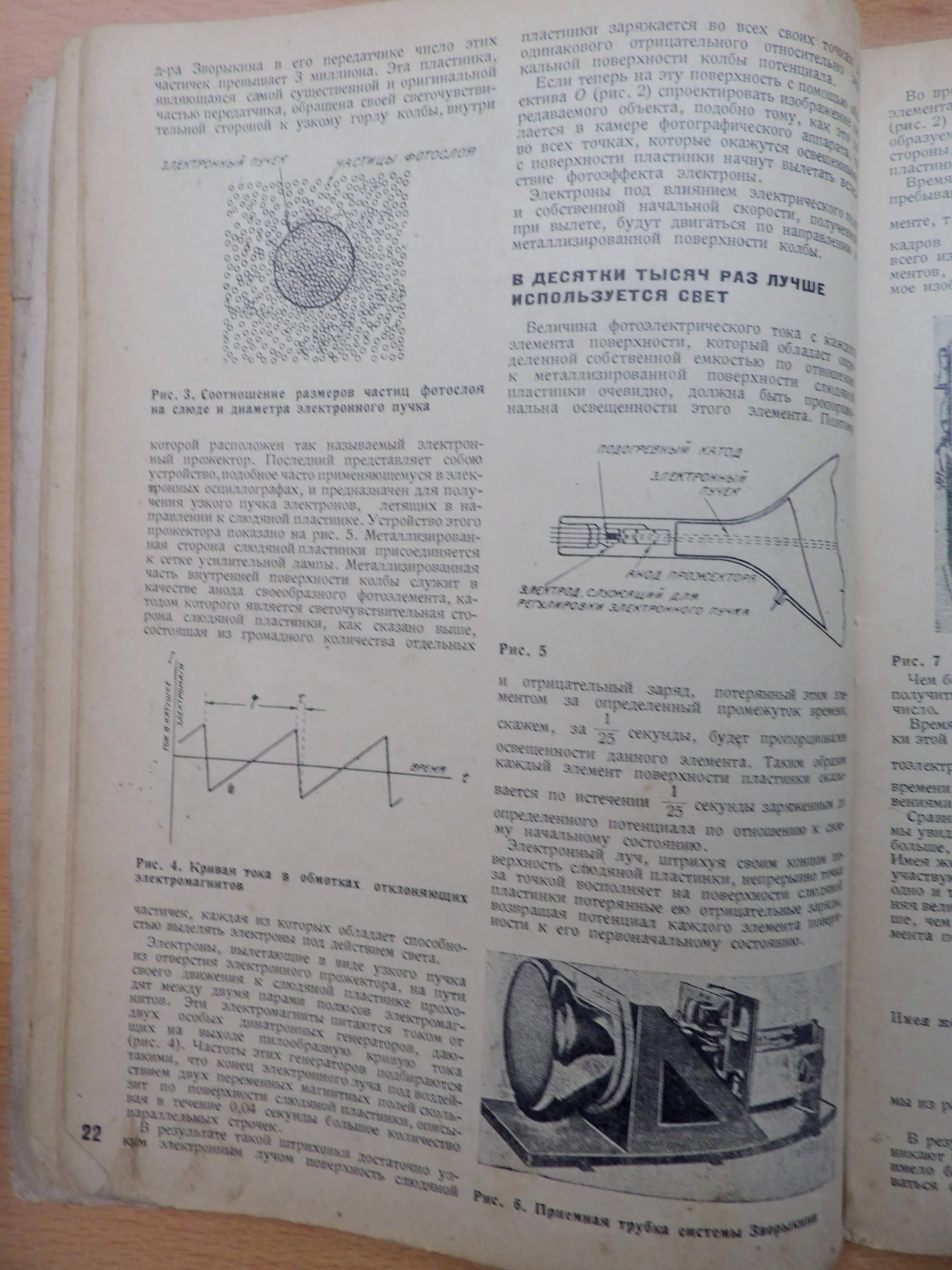 Radio Front Soviet Magazine (1932-1941) - Image 21