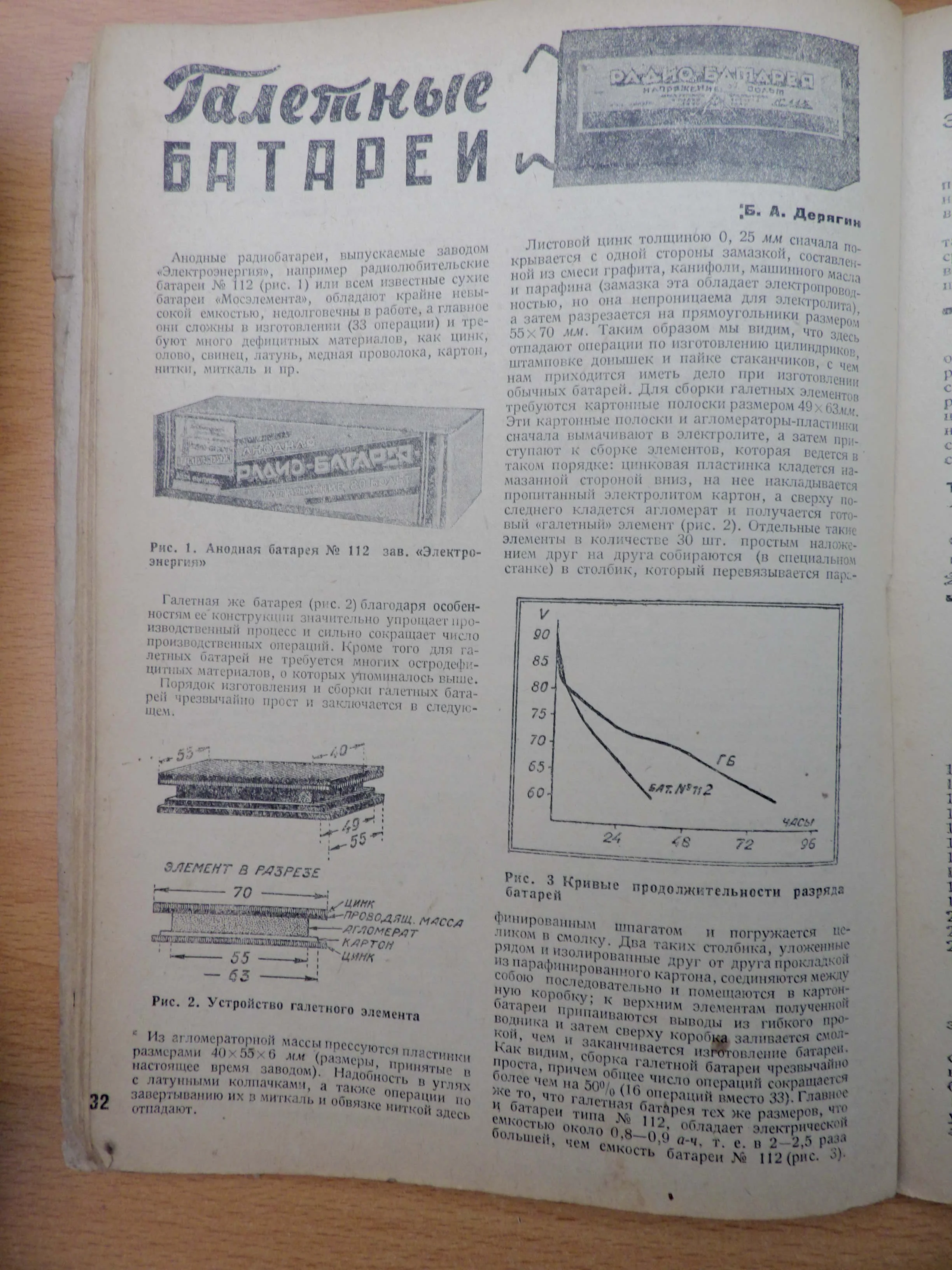 Radio Front Soviet Magazine (1932-1941) - Image 22