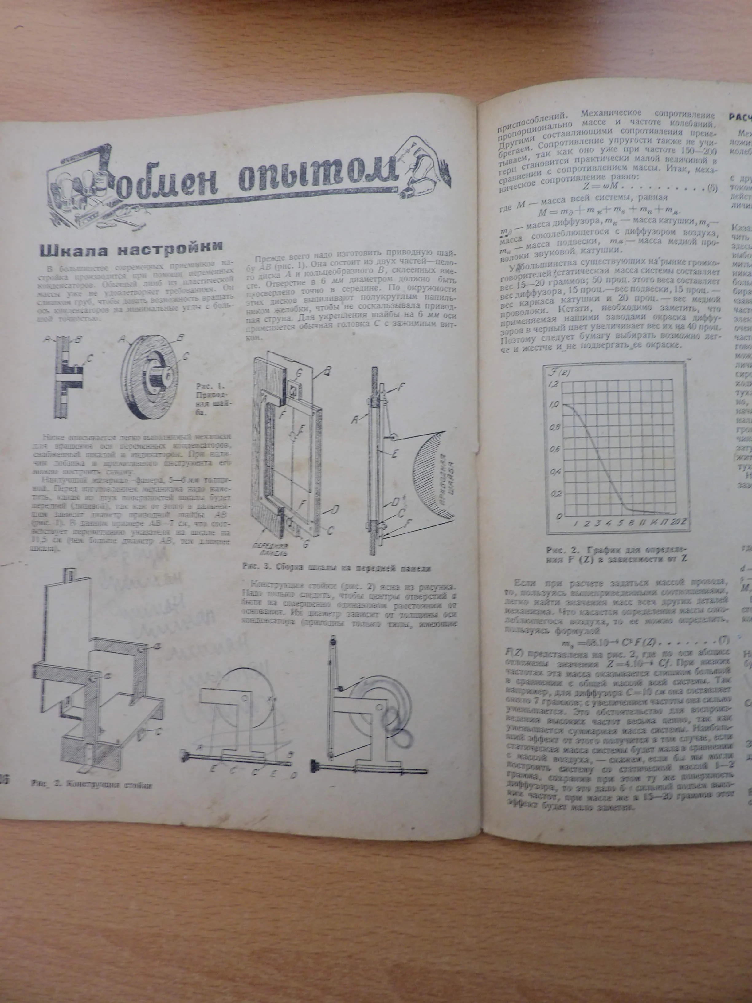 Radio Front Soviet Magazine (1932-1941) - Image 23