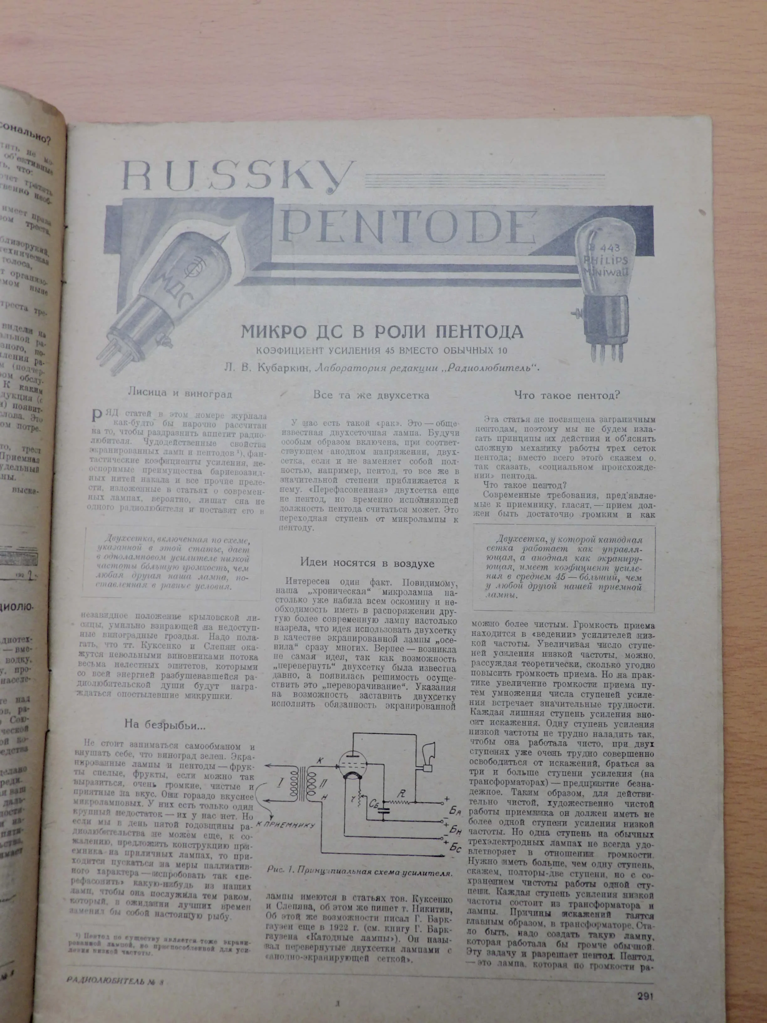 Radio Lyubitel / Радиолюбитель Soviet Magazine (1926–1930) - Image 12