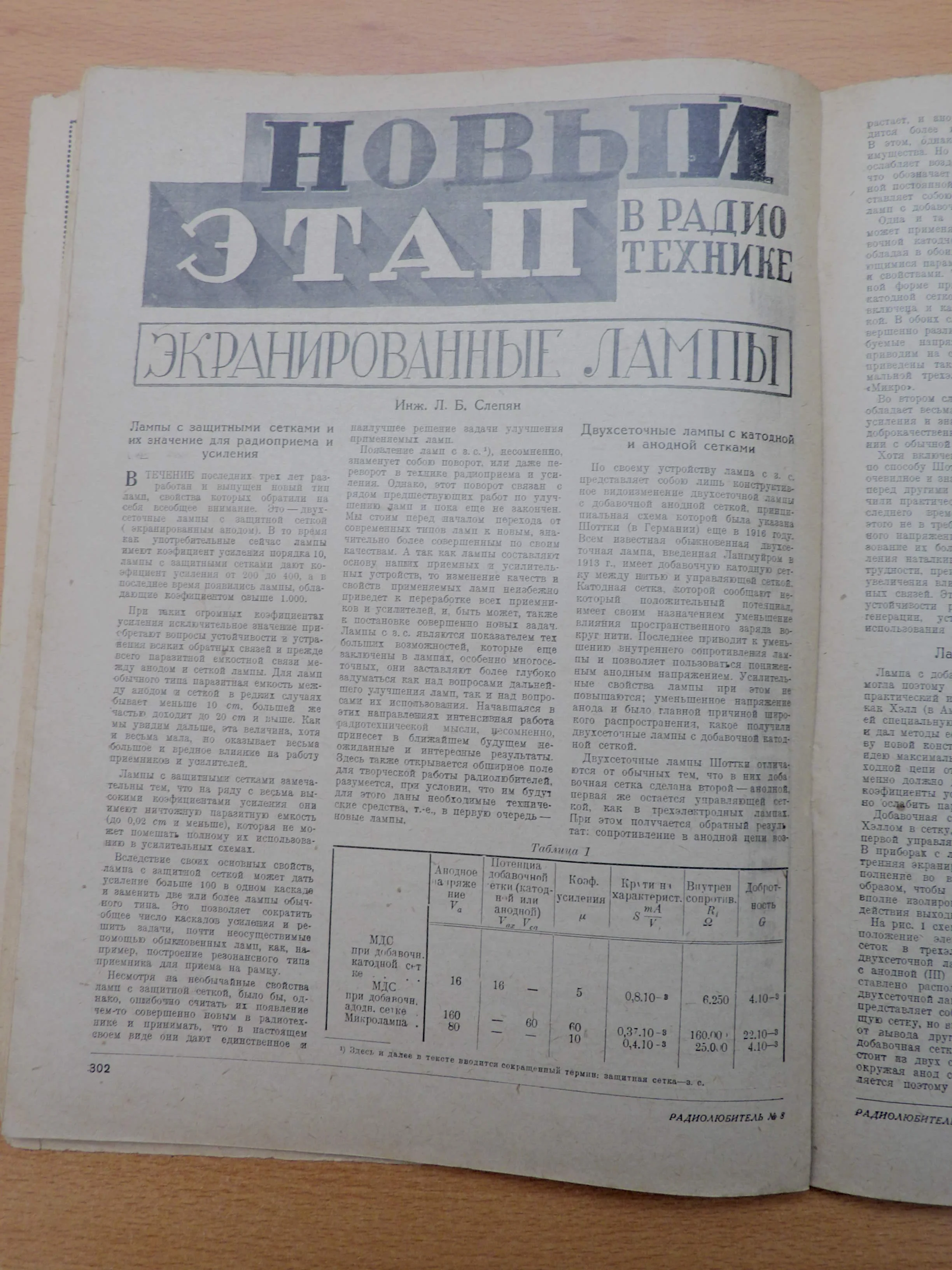 Radio Lyubitel / Радиолюбитель Soviet Magazine (1926–1930) - Image 13