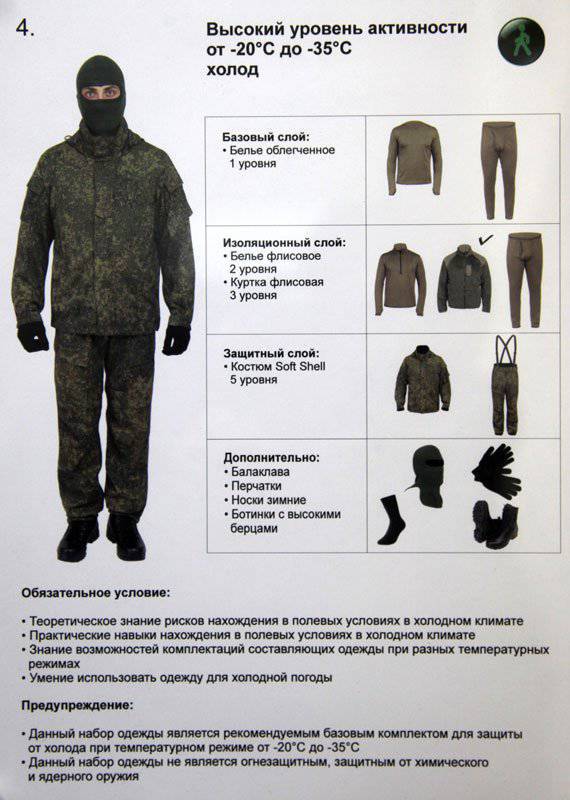 Unissed 2013-2016 Russian VKBO 4th lvl Softshell Jacket - Image 13