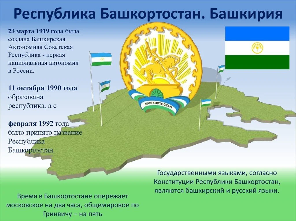 Republic of Bashkortostan Coat of Arms Flag 60x90cm - Image 4