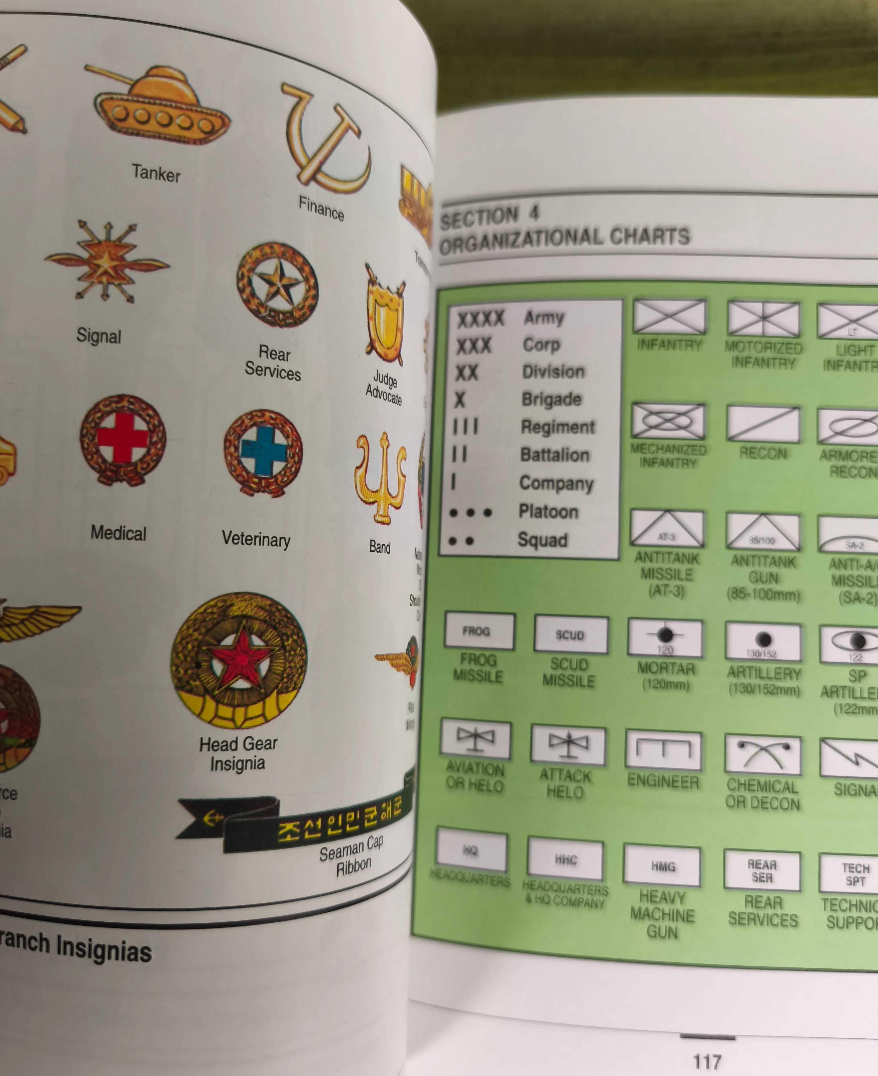 United States D.O.D World Country Handbooks 1999-2005 - Image 4